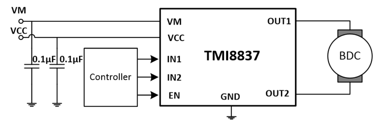 TMI8837  微电机驱动控制器