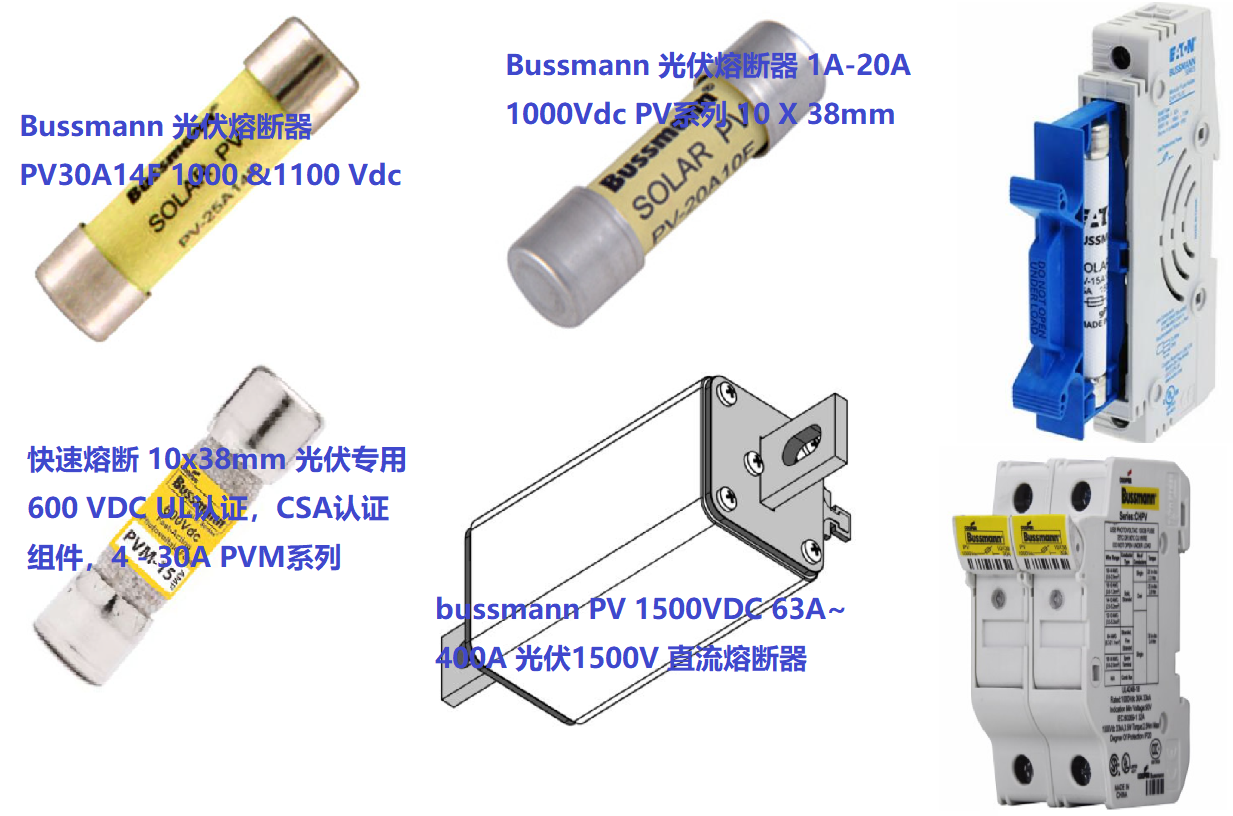 光伏专用熔断器